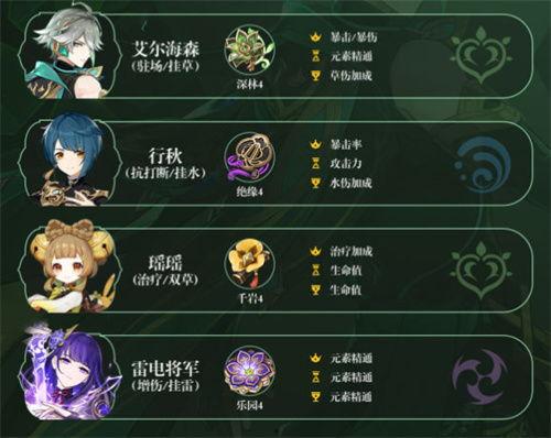 爆料最新艾尔海森的视频,神秘技能引热议，未来走向引期待